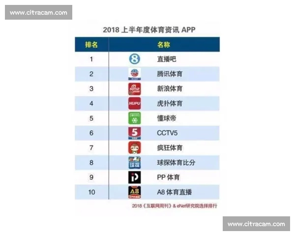 专为体育爱好者打造的全面运动资讯平台让你轻松掌握最新赛事动态和健身技巧