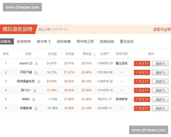精准体育预测助力购彩 赢取高额奖金的必备秘籍